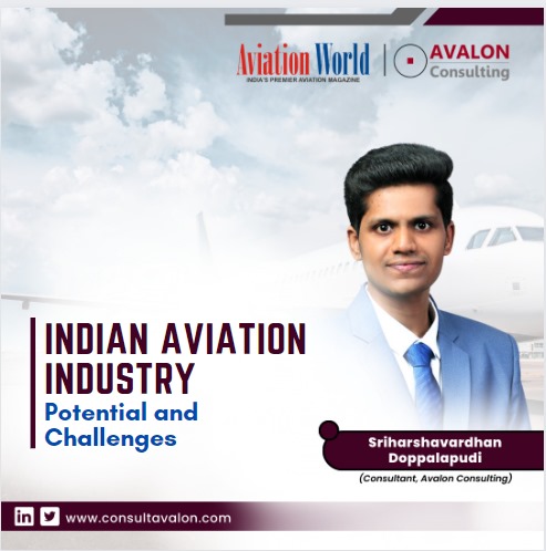 Aviation World
