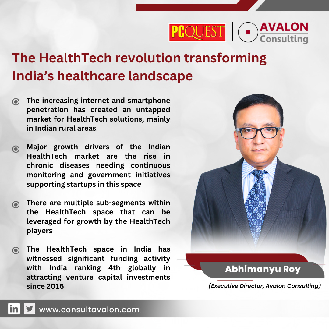 Healthtech Revolution - Abhimanyu