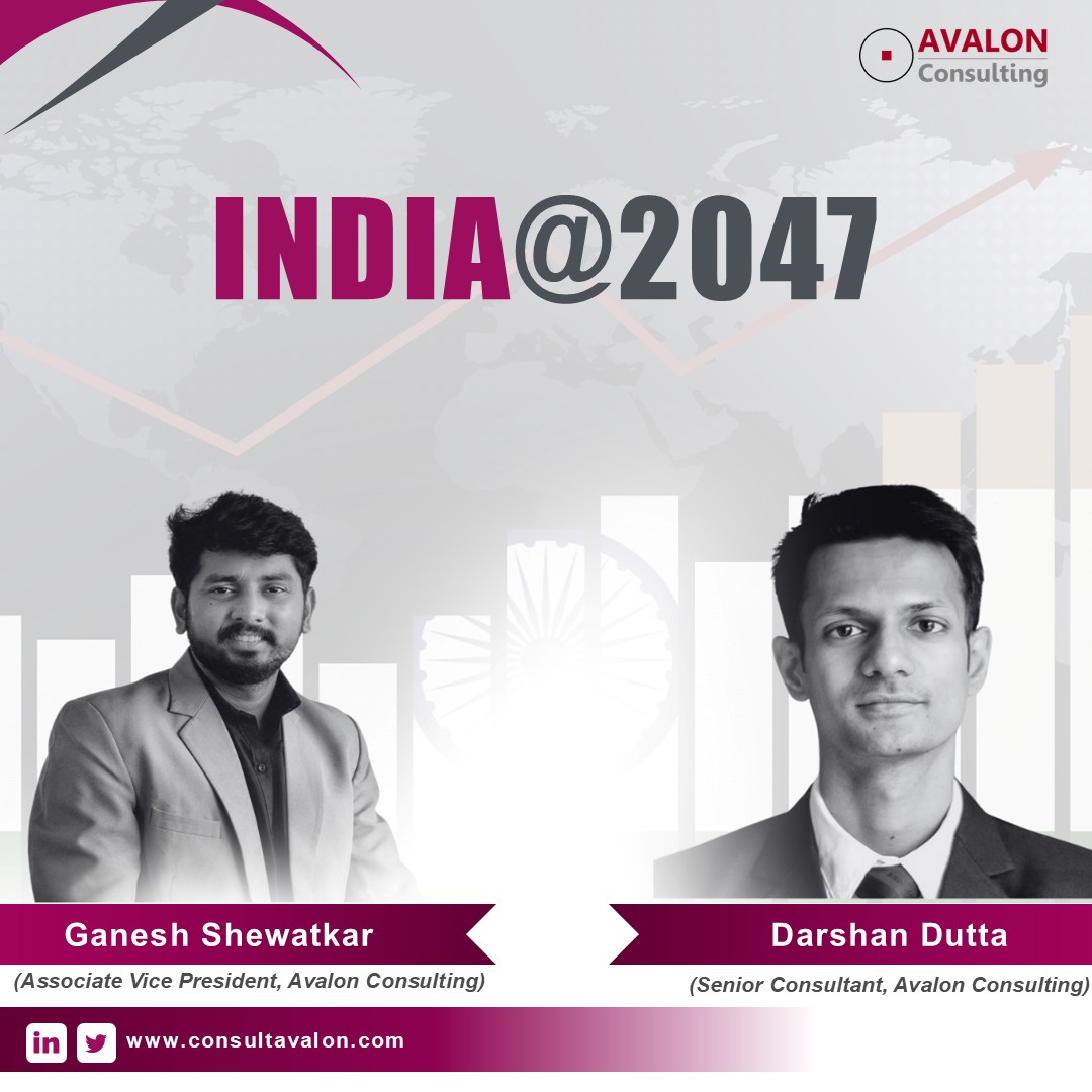 INDIA@2047
