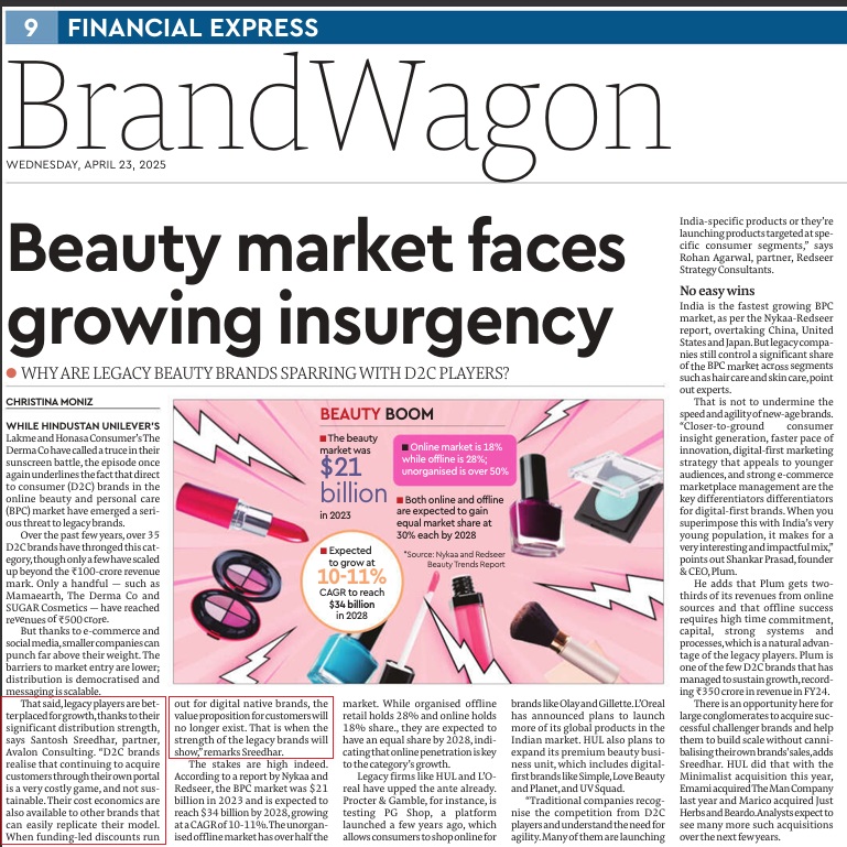 The Thread Posed to Established Brands by Emerging D2C Companies
