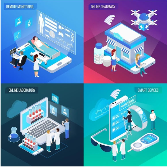 IoT in Action