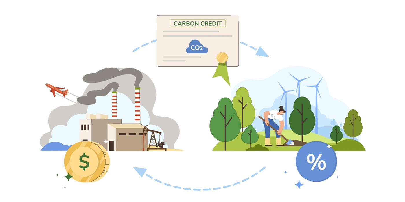 Carbon Credits Landscape: Turning Green Goals into Viable Solutions