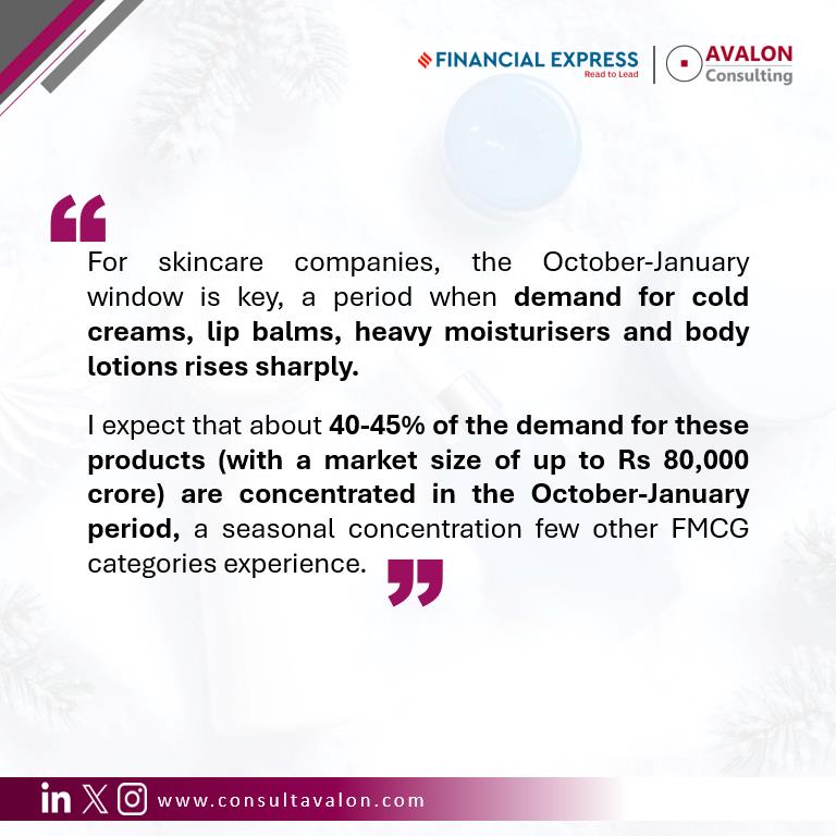 Winter retail heats up: Skincare brands race to capture the 40–45% seasonal sales surge