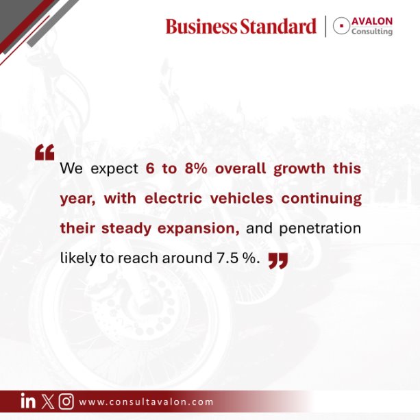 two-wheeler industry growth article