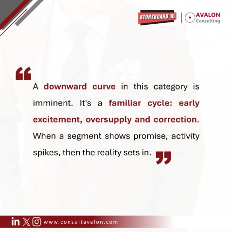 Men's grooming enters consolidation phase as FMCG investments cross Rs 1,380 crore