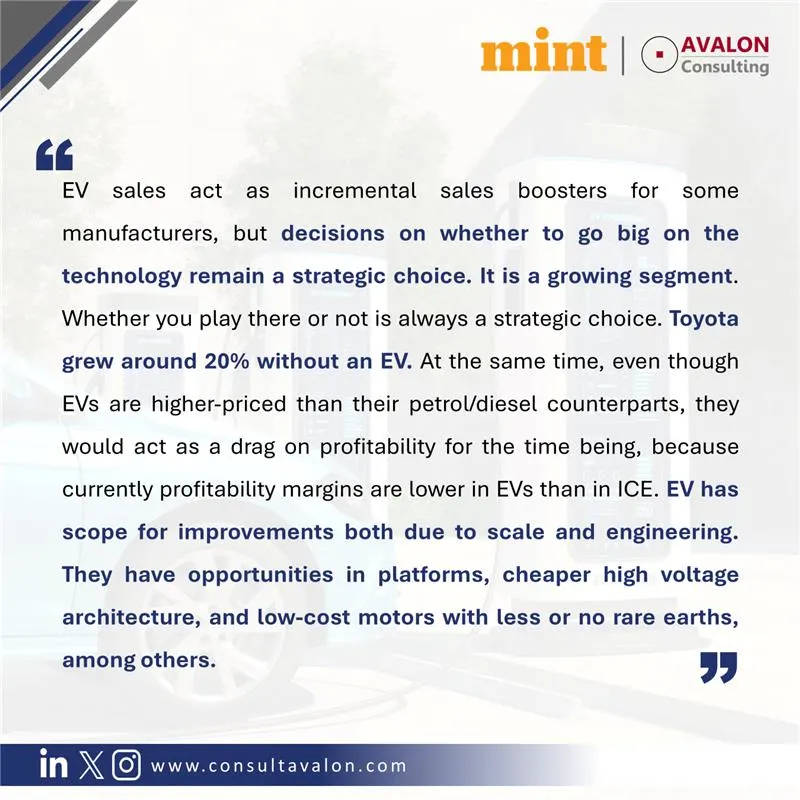 EVs drive about 20% of industry growth