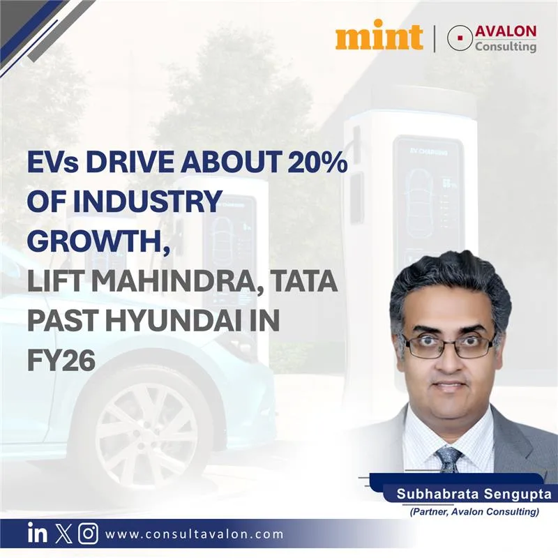 EVs drive about 20% of industry growth