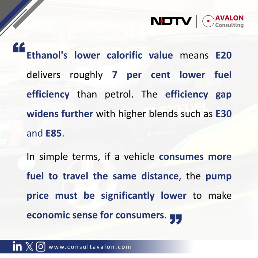 Petrol, Ethanol Or Flex Fuel? Your Fuel Choice Could Save You Lakhs