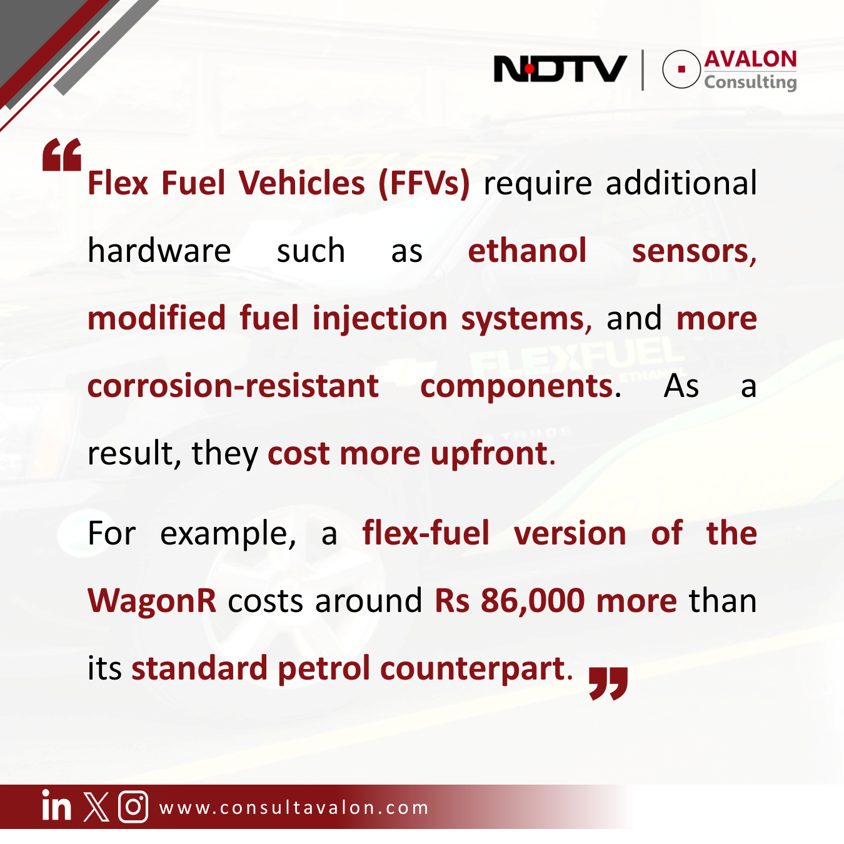 Petrol, Ethanol Or Flex Fuel? Your Fuel Choice Could Save You Lakhs