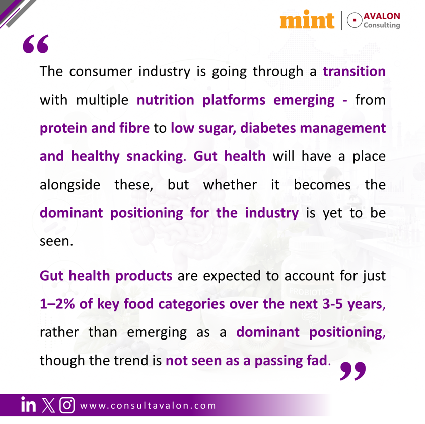 
Gut Health Emerges