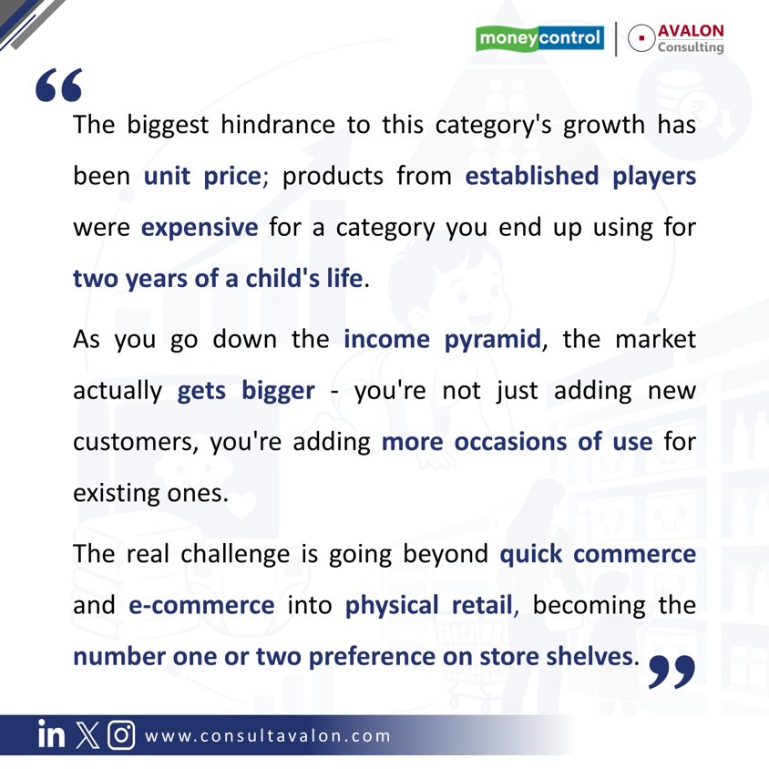 Indian baby diaper brands turn to capital markets to break MNC stronghold