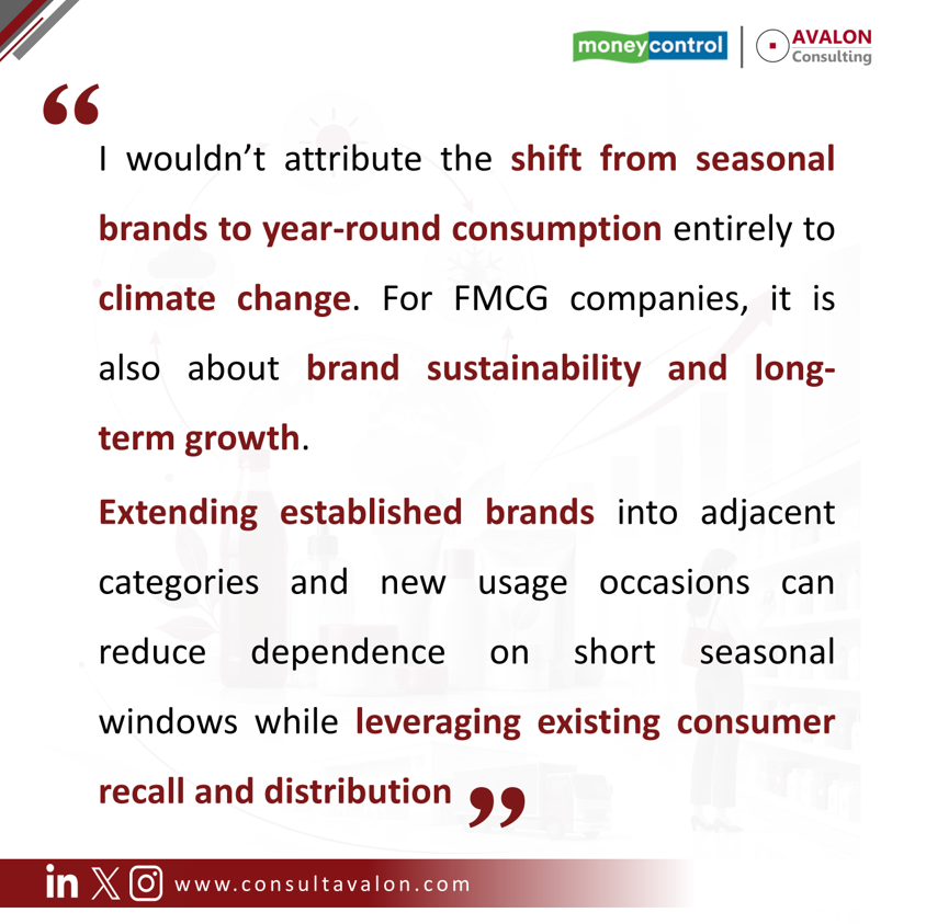 FMCG companies rethink seasonal brands as weather patterns shift
