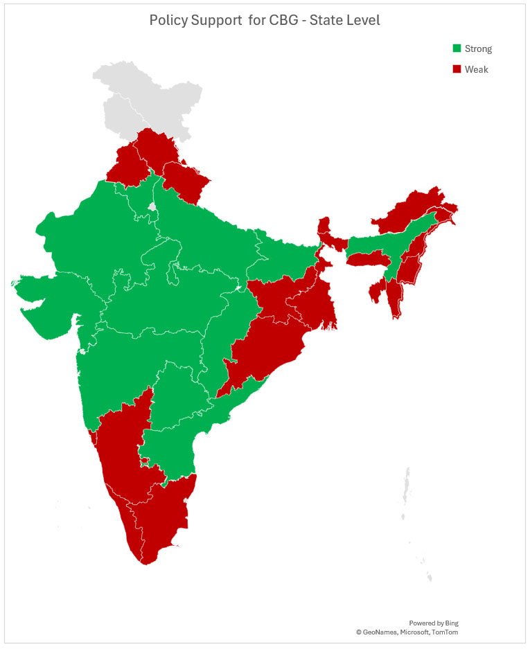 state-level